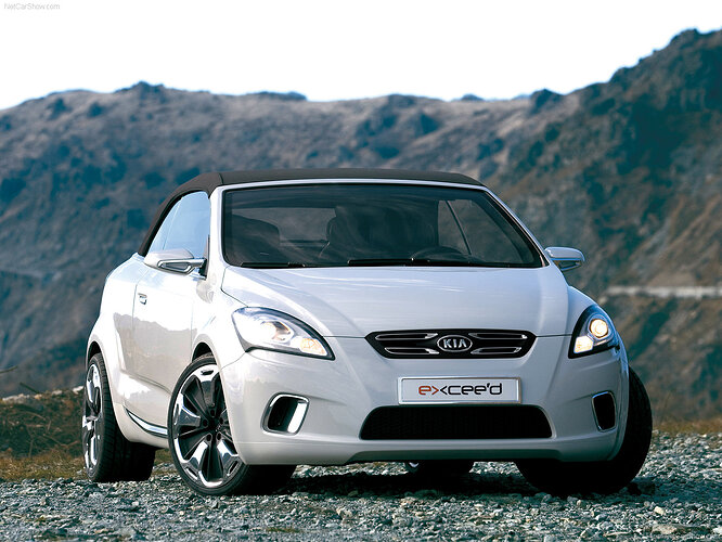 Kia-ex_cee-d_Cabrio_Concept-2007-wallpaper