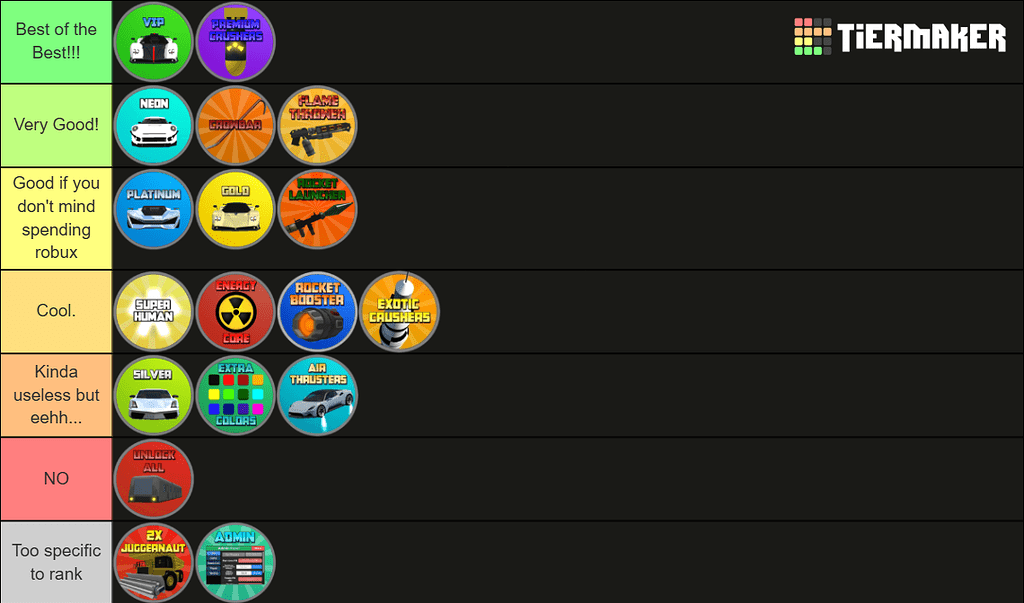 Opinion on every Car Crushers gamepass - Discussion - Car Crushers
