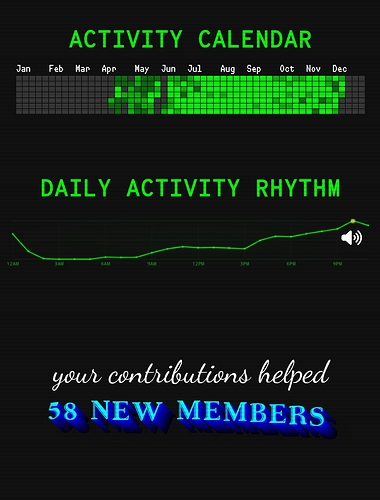 Screenshot_2025-12-13-14-33-01-432_com.android.chrome-edit