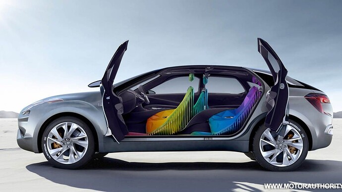 2008-paris-motor-show-citroen-hypnos-hybrid-concept-005_100185137