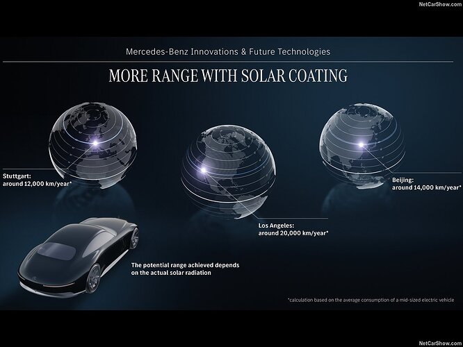 Mercedes-Benz-Vision_Iconic_Concept-2025-1280-c28ea29b23d16dbd5b3eefe5d15395f672