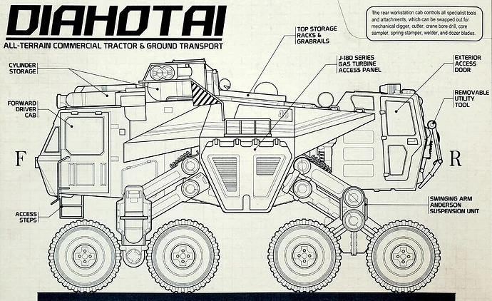 Diahotai_Ground_Transport