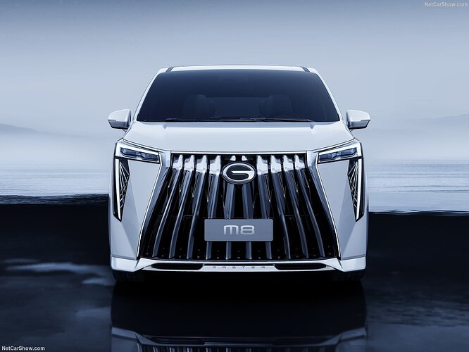 GAC-M8-2023-1280-f65bec0dda3488aa8085bbdae046367d0f