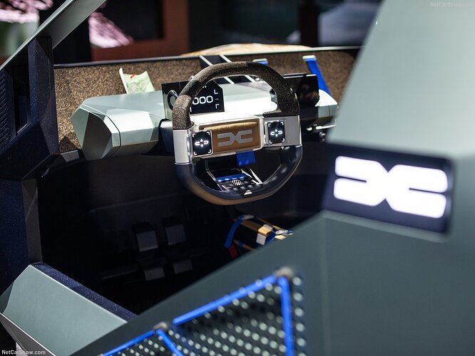 Dacia-Manifesto_Concept-2022-1280-985e1703bf8fffbdf005760f20bb3fcbe1