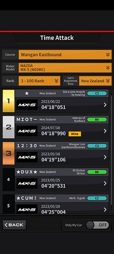 Screenshot_20240803_183245_WANGAN NAVIGATOR