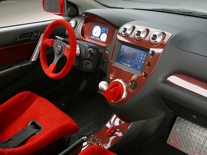 Honda-Civic_Si_Concept-2003-1280-8d00e9428d2091106f6fde8c2053aadff4