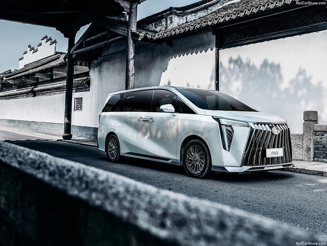 GAC-M8-2023-1280-0efd655b4d77c1718b7e93cec0faed1c8d