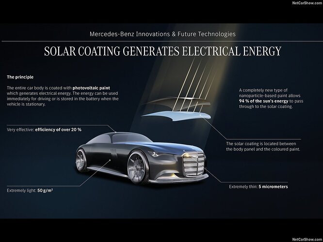 Mercedes-Benz-Vision_Iconic_Concept-2025-1280-69c5487912ac256f4d3965f1c1095baffb