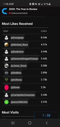 Screenshot_20211231-011805_Chrome