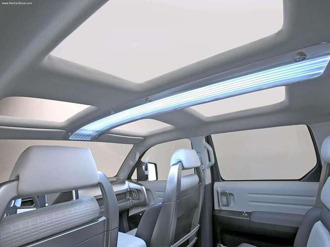 Honda-SUT_Concept-2004-1280-a90136eb4cf35b95d42db976a189121a44