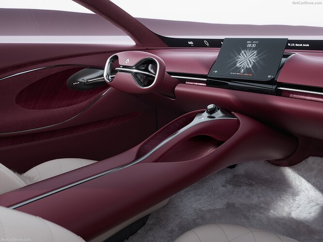 GAC-Hyptec_Earth_Concept-2025-1280-620cd02d80b20af7cfc22990b015764cf7