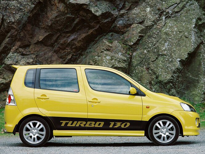 Daihatsu-YRV_Turbo_130-2004-1280-b88b75365894def3a775d9255019d76411