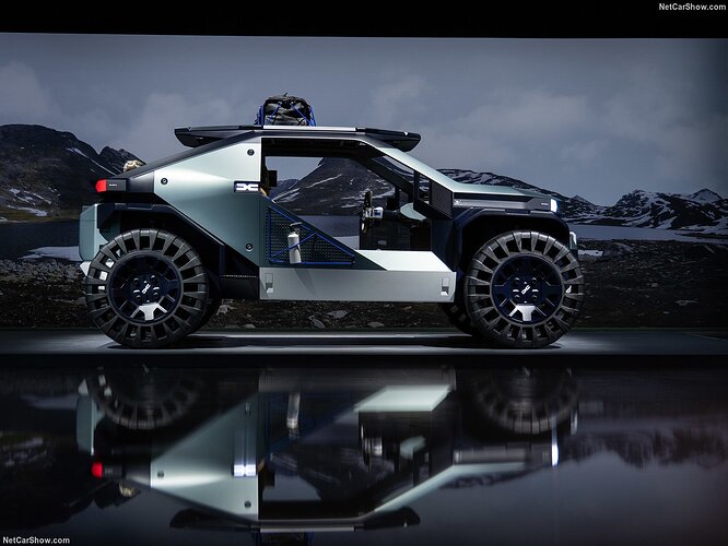 Dacia-Manifesto_Concept-2022-1280-5ffb5127530c694fe39b236340e74d0b0f