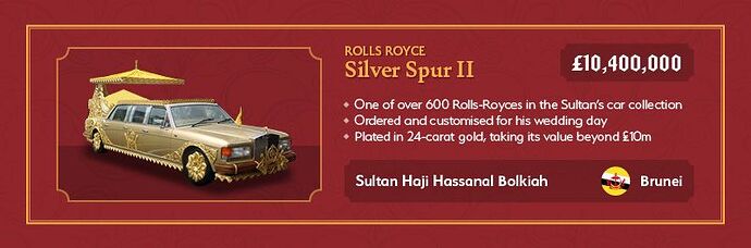 14-million-gold-plated-rolls-royce-silver-spur-ii-remains-worlds-priciest-royal-car_1