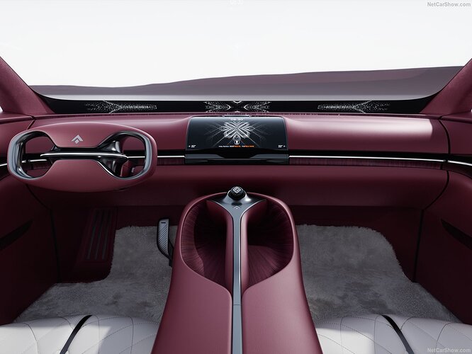 GAC-Hyptec_Earth_Concept-2025-1280-5537a5e872fea289fcfbe535c066c6ff31