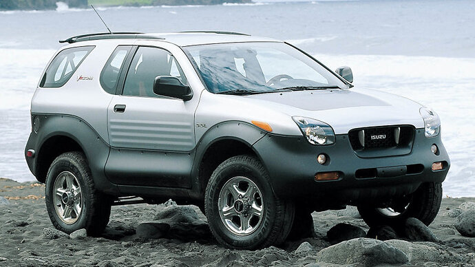 Isuzu VehiCROSS history, specs, details | Autoblog