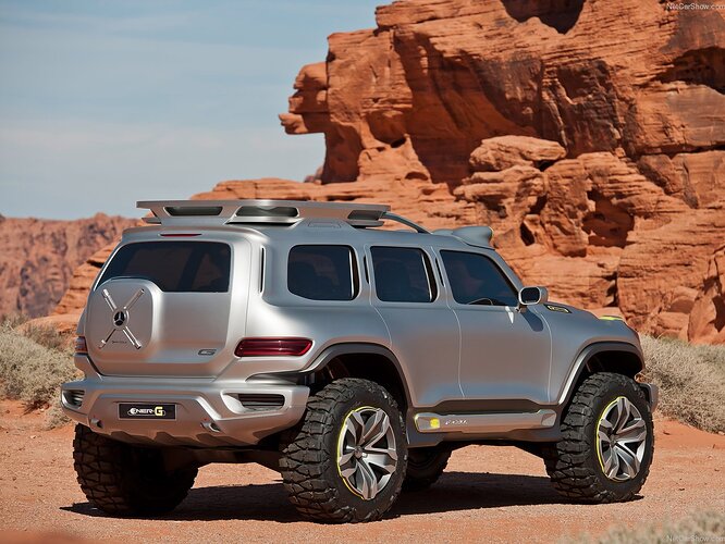 Mercedes-Benz-Ener-G-Force_Concept-2012-1280-caf795d61ed89c68f6840ac6f135fd8543