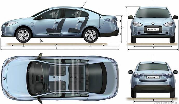 renault-fluence-ze4