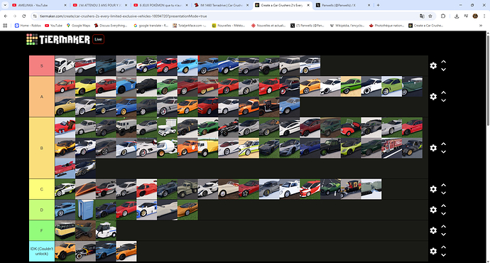 Create a Car Crushers 2 vehicles added in 2025 Tier List - TierMaker - Google Chrome 2026-01-03 17_40_42
